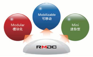 羅森伯格榮獲數據中心優秀產品解決方案獎，助力優樂互娛業務騰飛